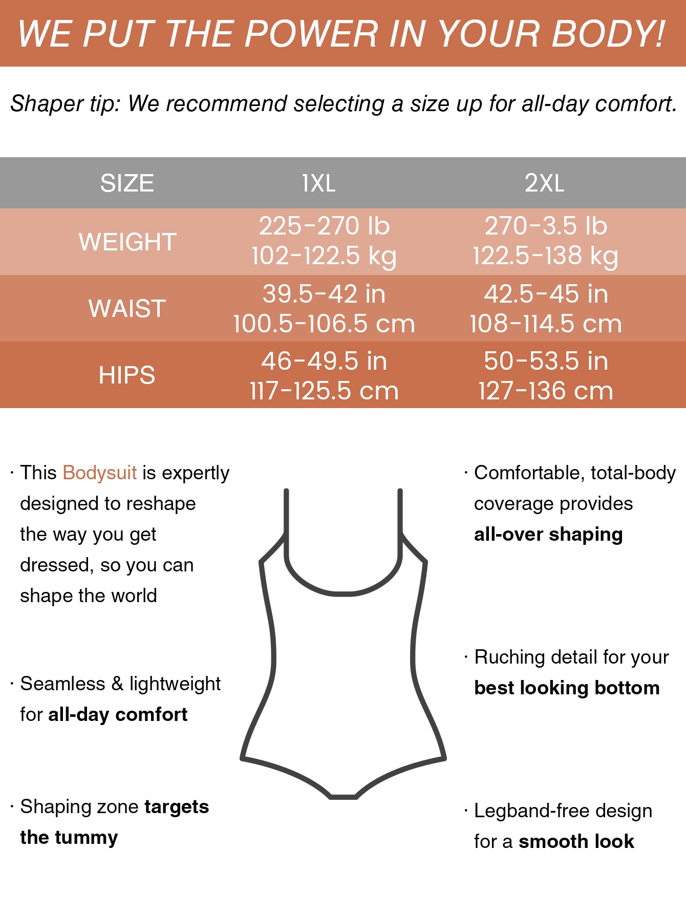 Ultra-Light Support Open Bust Seamless Shapewear Bodysuit for Plus Size